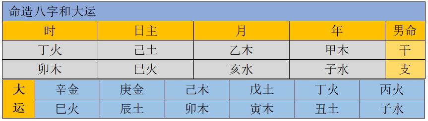 悦什么意思在名字中